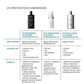 Future Mineral UV Defense Sunscreen SPF 50