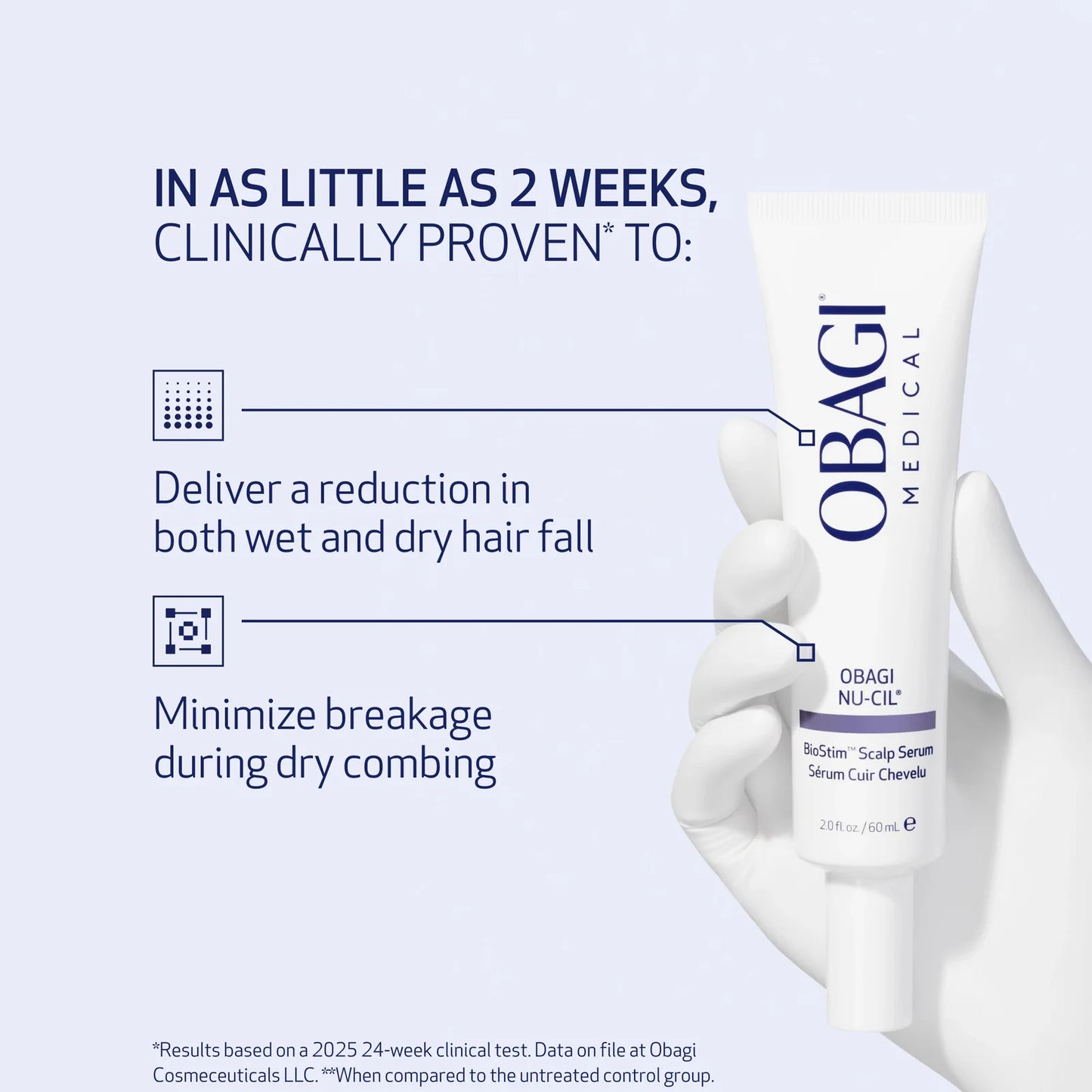 Obagi Nu-Cil™ BioStim Scalp Serum