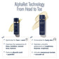 AlphaRet Body Overnight Cream